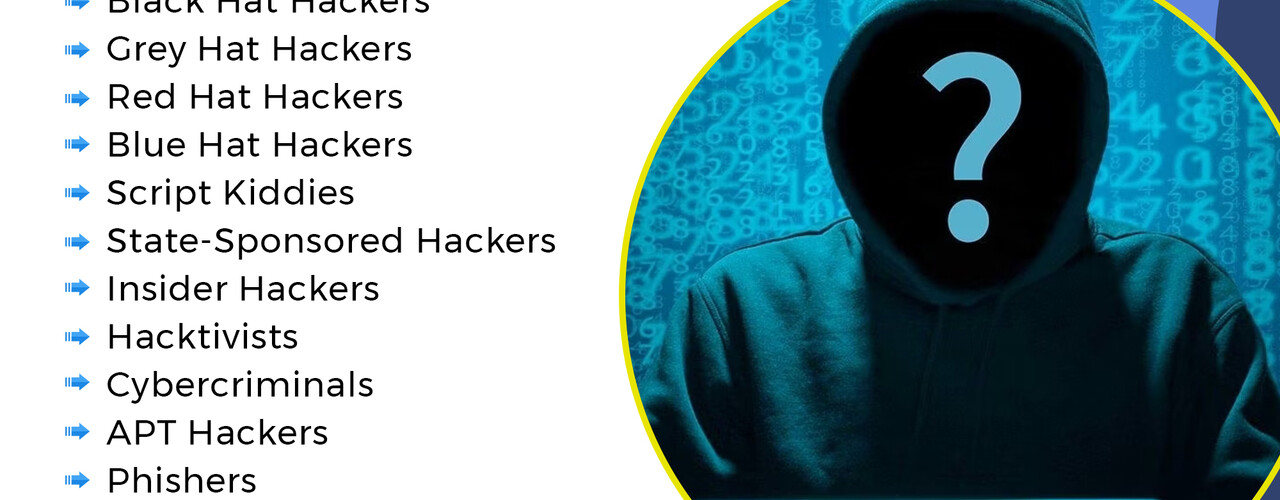19 types of hackers 2023 : You should know - isoftwarestore